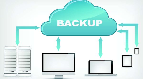 Cloud Backup Services